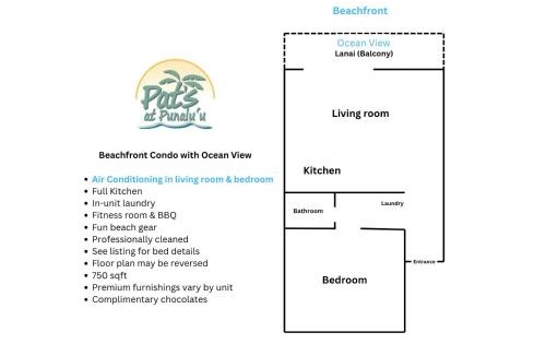 Hauula House | Pats at Punalu'u - Beachfront Locations